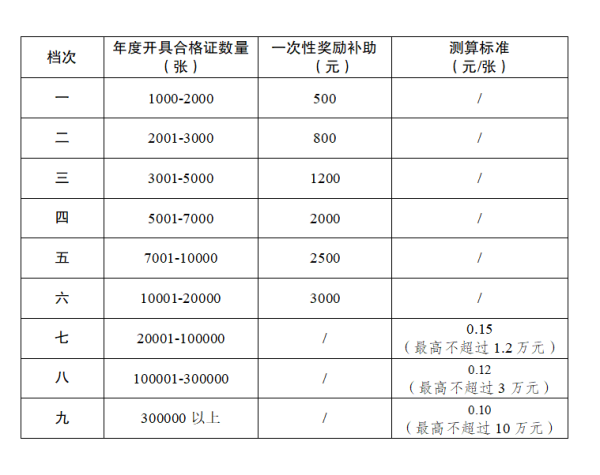 1043dfd1ddcb4180a0d6697b08074e47.png