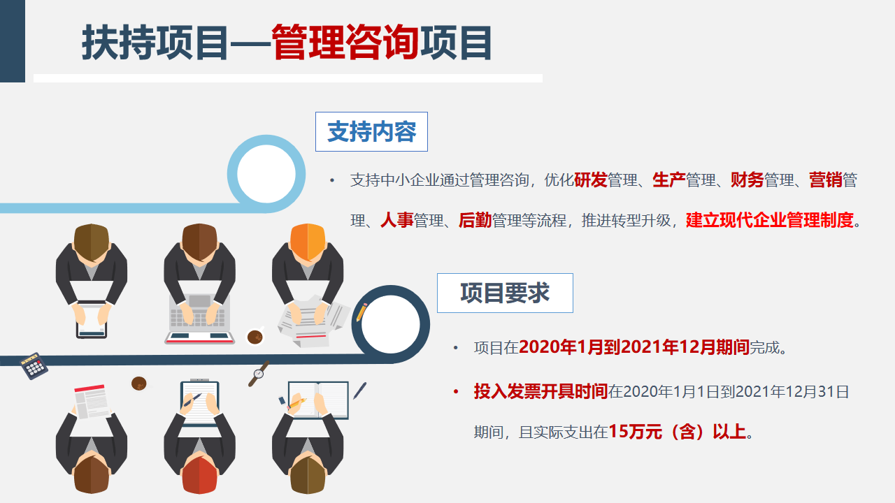 商务之窗：繁昌的企业成长之路